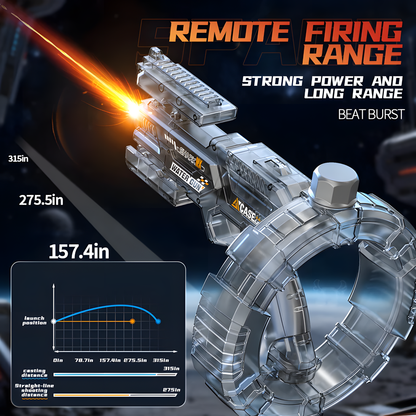 Orbit Waterblaster
