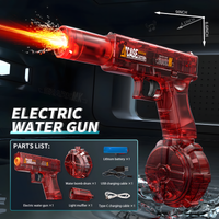 Red Pro