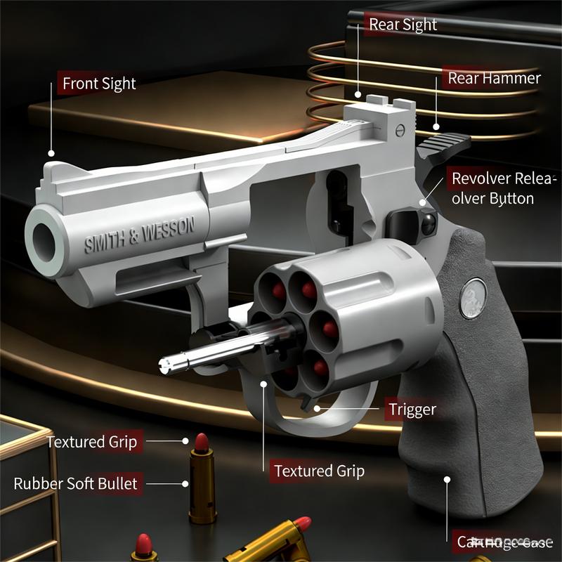 Bulldog Shellblaster feature callouts: sights, hammer, cylinder release, textured grip