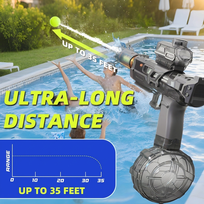 Hydro Waterblaster