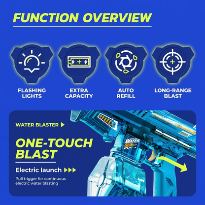 Poseidon Waterblaster