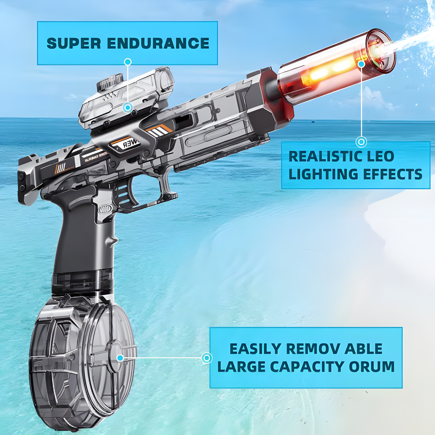 Hydro Waterblaster