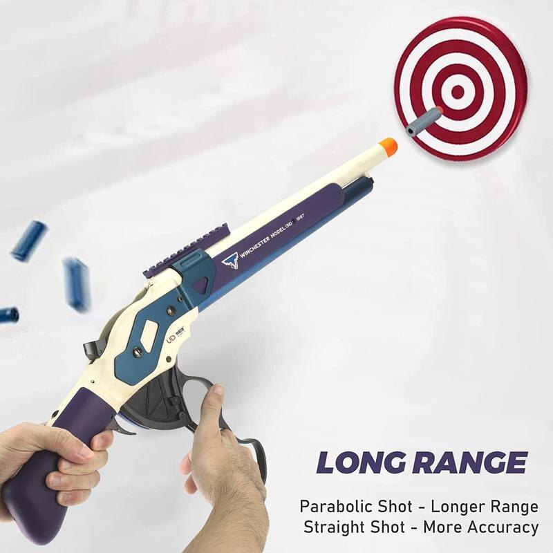 Ranger 1887 long-range straight shot at a target